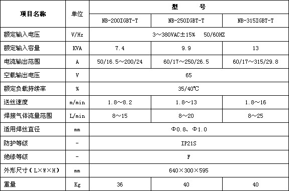 九游平台-九游(中国)一站式服务平台