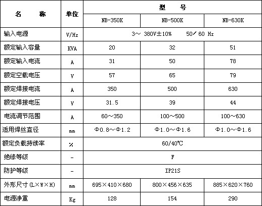 九游平台-九游(中国)一站式服务平台