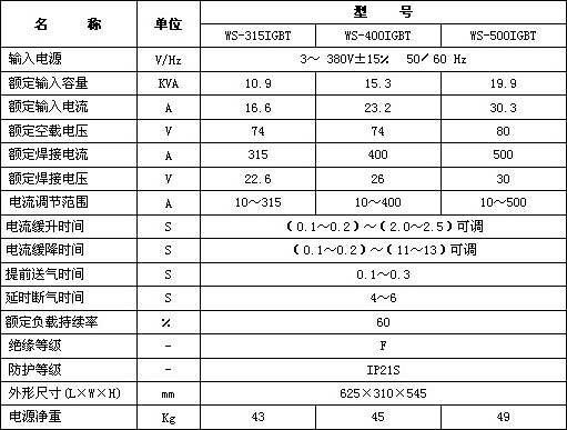 九游平台-九游(中国)一站式服务平台